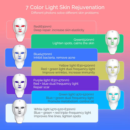 7-Color Wireless LED Light Therapy Mask for Face & Neck