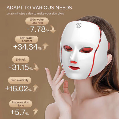 7-Color Wireless LED Light Therapy Mask for Face & Neck